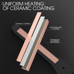 K&K Mini Flat Iron with titanium plates for smooth beard styling