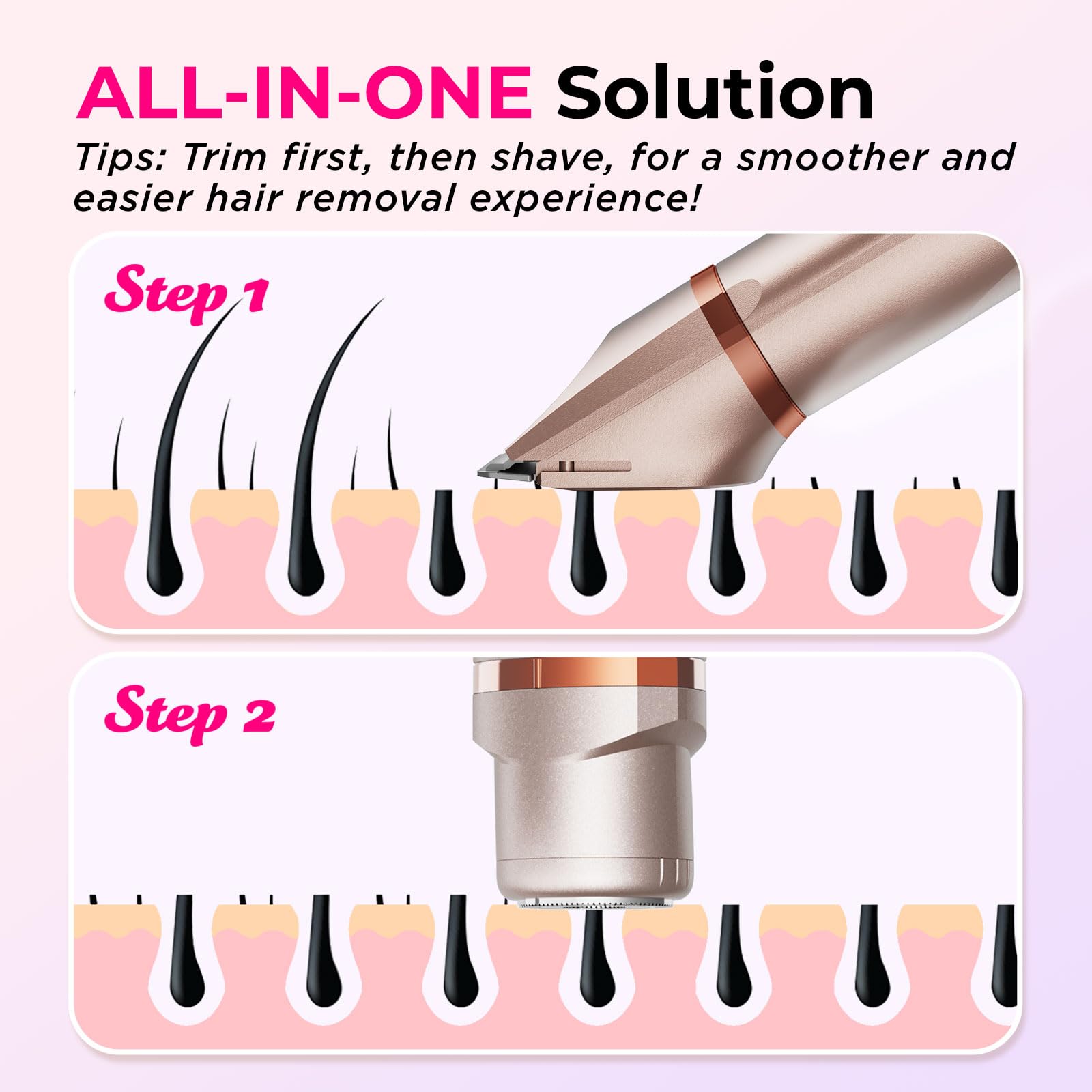 KAPHIO bikini trimmer leg-arm-use demonstrates all-in-one solution for larger areas.