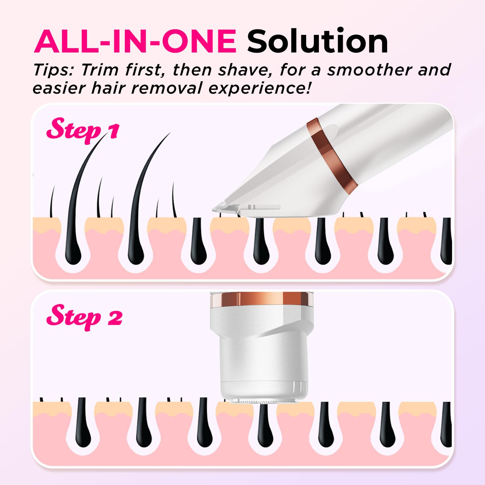 KAPHIO bikini-trimmer-usb-charging: USB recharge keeps you powered on-the-go.