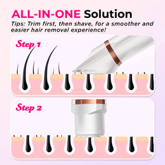 KAPHIO bikini-trimmer-usb-charging: USB recharge keeps you powered on-the-go.