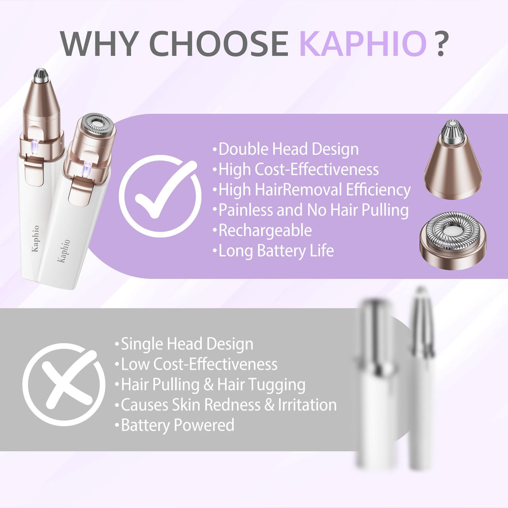 KAPHIO compact portable design purple fits easily into travel bag.