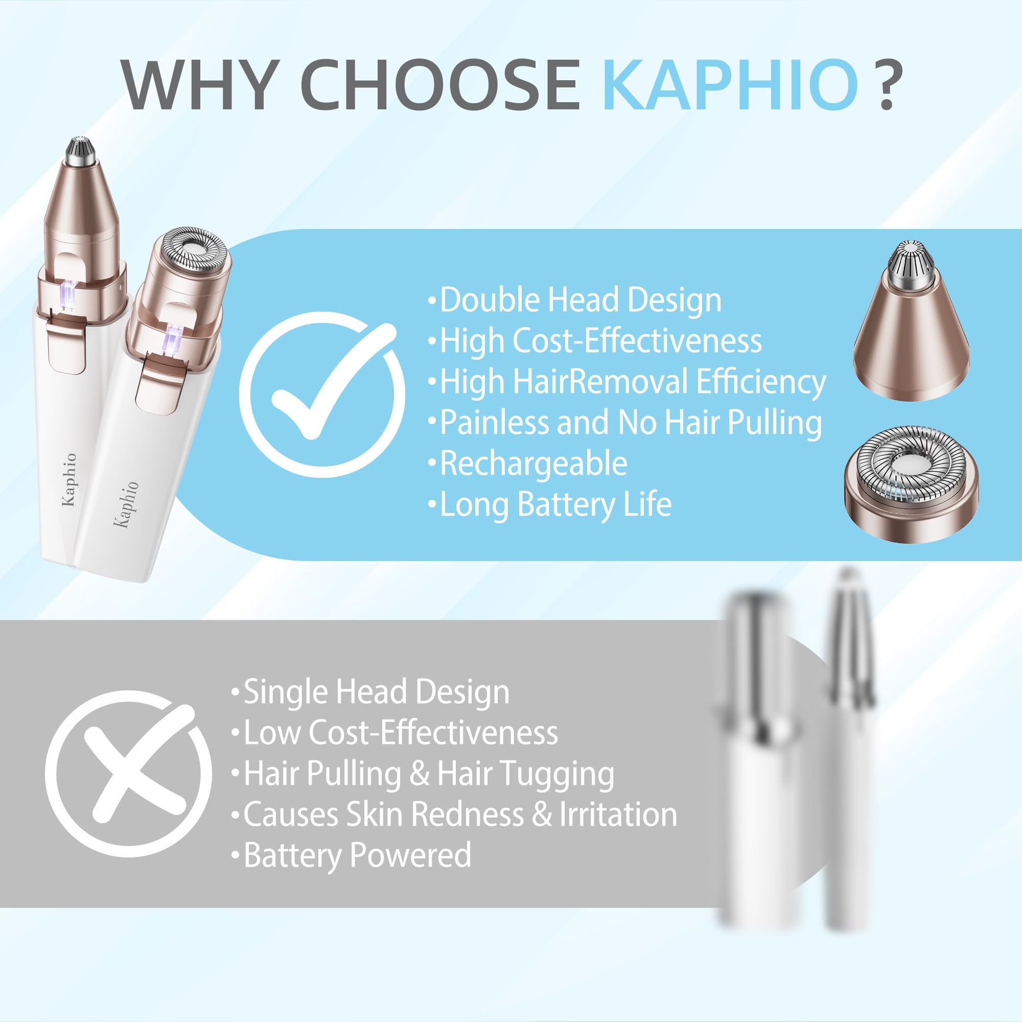 KAPHIO USB rechargeable design for cordless grooming on the go.