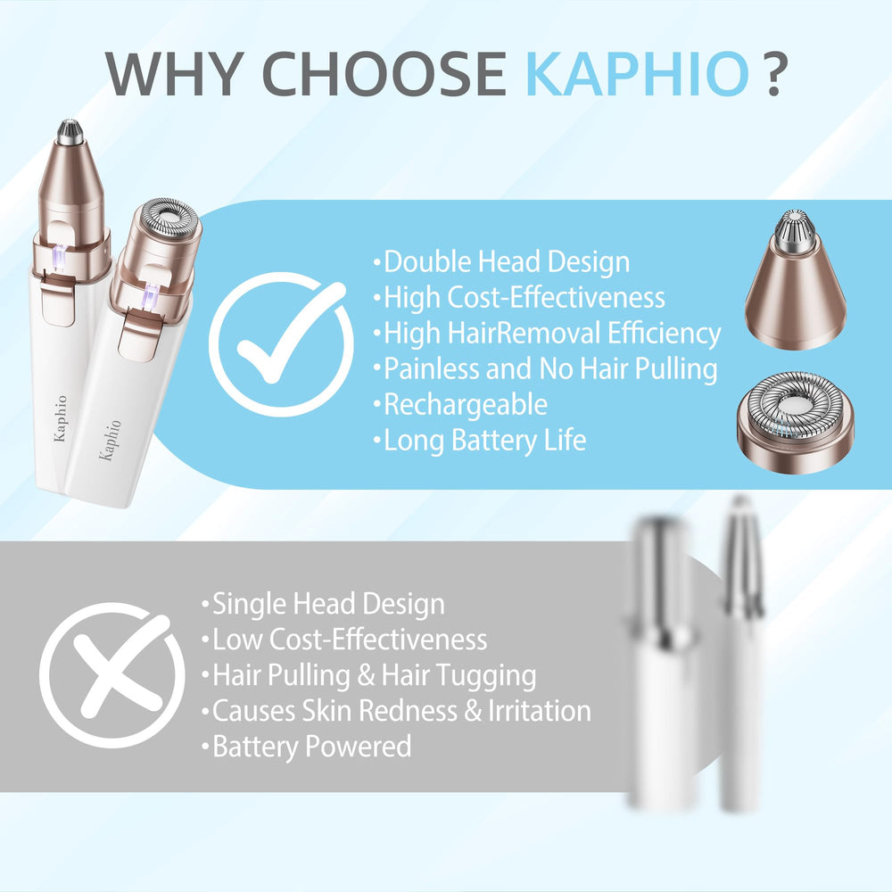 KAPHIO USB rechargeable design for cordless grooming on the go.