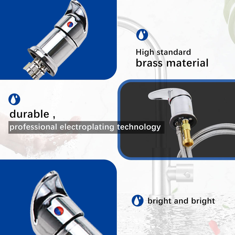 Karagas installation-steps image guides easy setup on most shampoo bowls