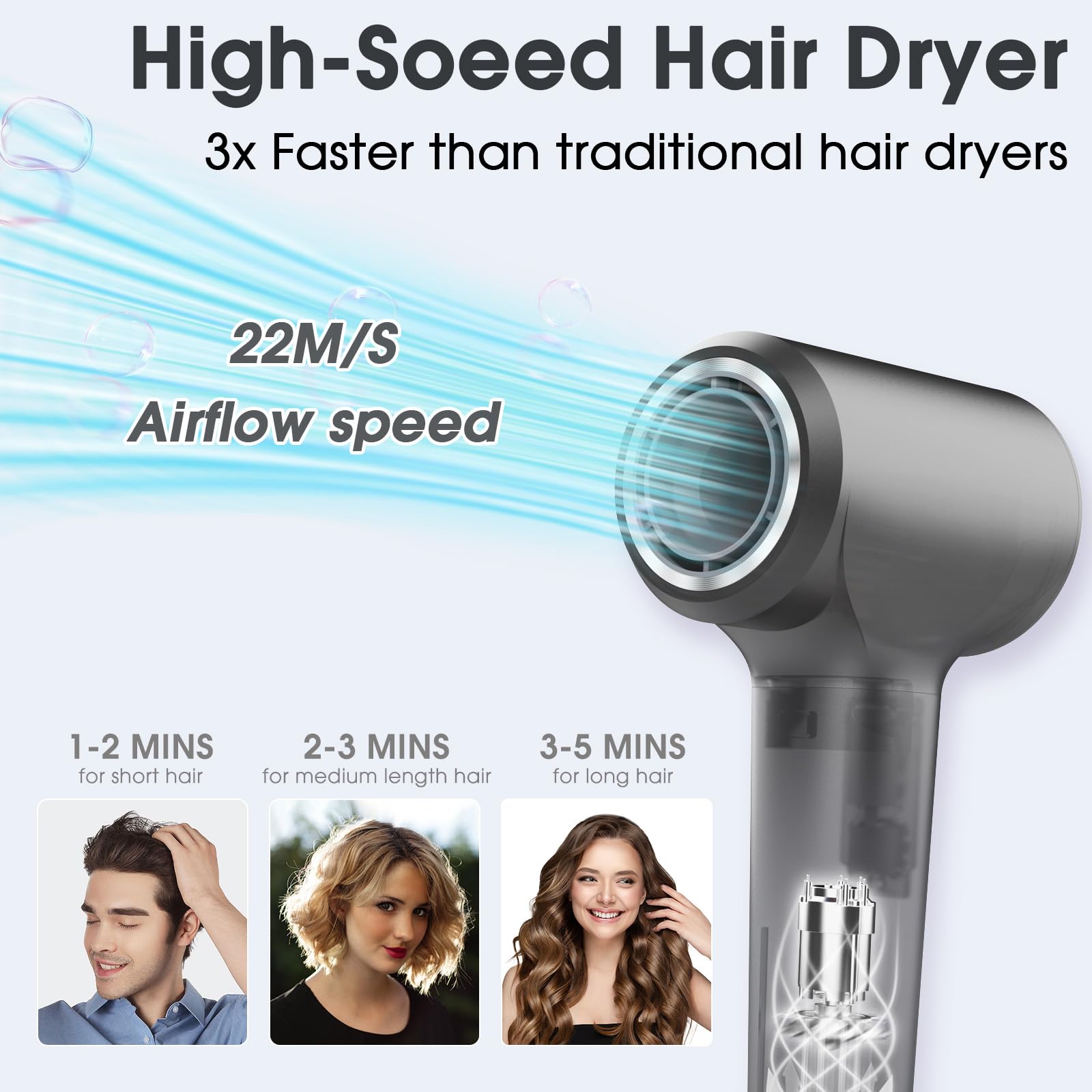 KARFUN hair dryer hose-attachment assembly for versatile styling.