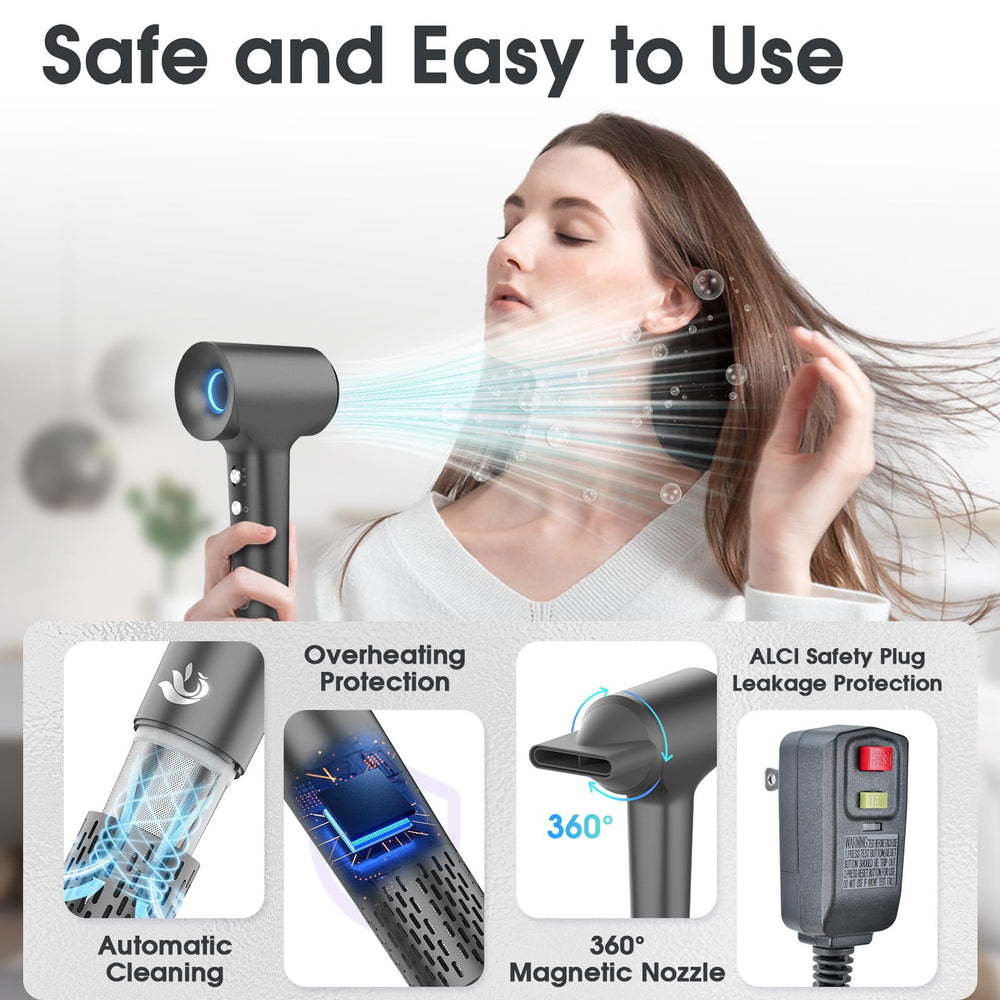 KARFUN hair dryer ionic technology icon highlights anti-static benefits.