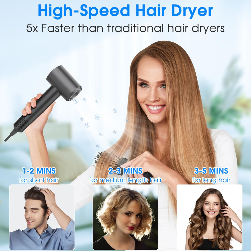 KARFUN Plasma Hair Dryer nozzle rotated 360° for safe styling.