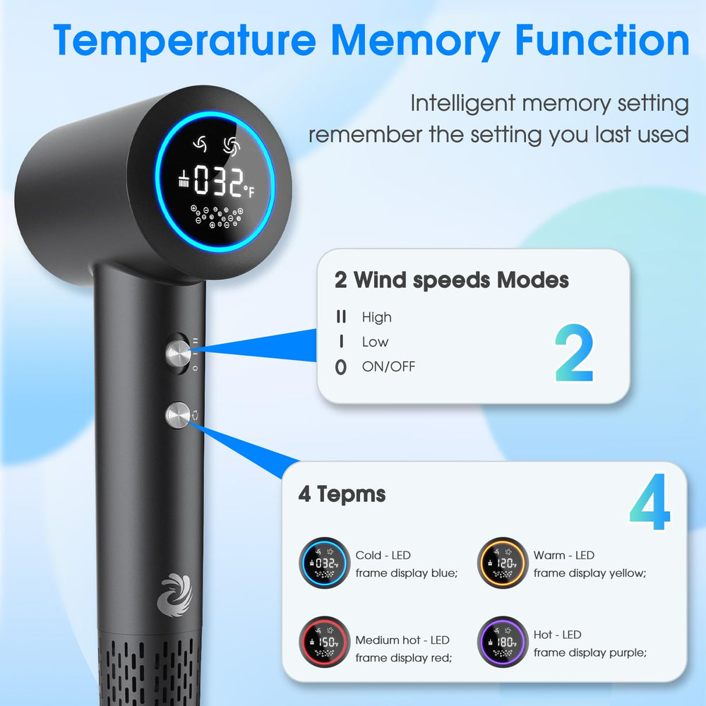 KARFUN Plasma Hair Dryer shows five heat options for customization.