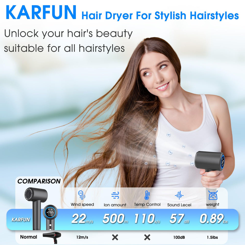 KARFUN Plasma Hair Dryer travel case included for portable storage.