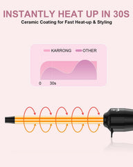 Karrong curling iron displaying dual temperature settings for versatile styling.