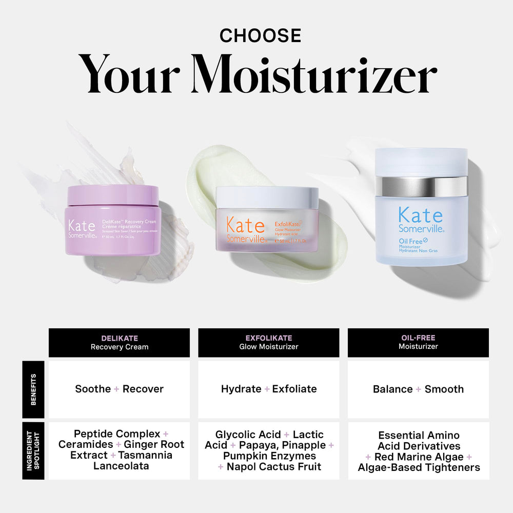 Kate Somerville DeliKate Recovery Cream jar packaging on vanity