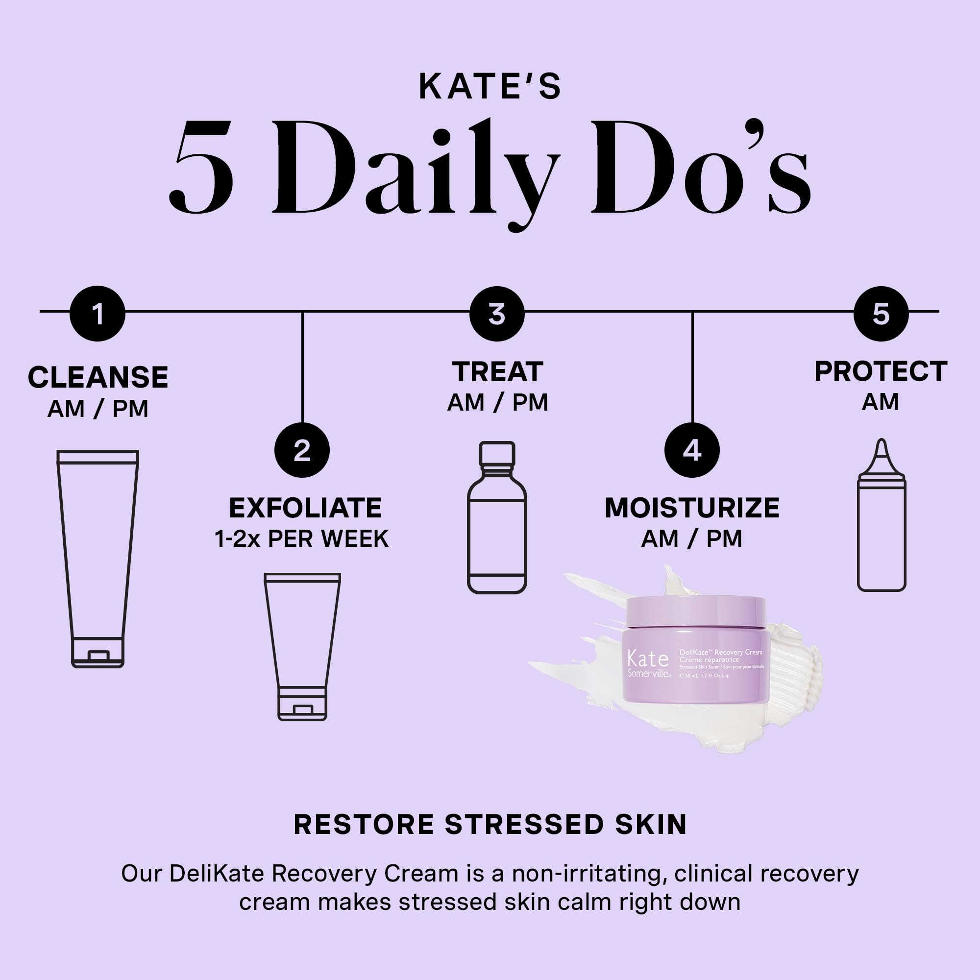 Kate Somerville DeliKate Recovery Cream label shows clean, paraben-free formula
