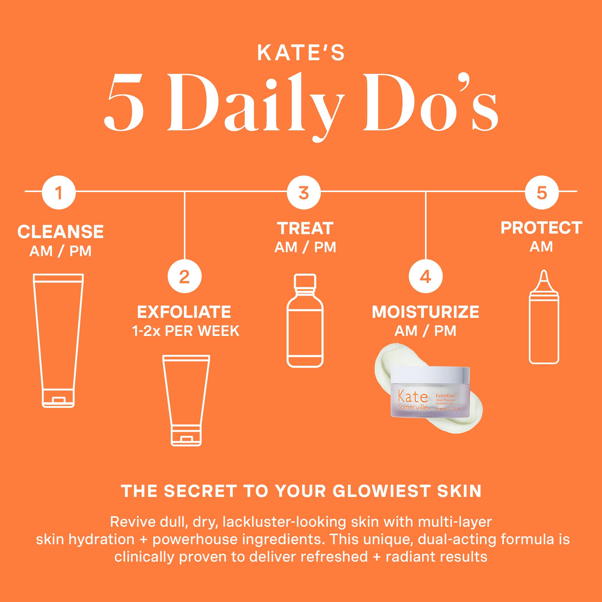 Hydration boost from Kate Somerville Glow Moisturizer with hyaluronic acid