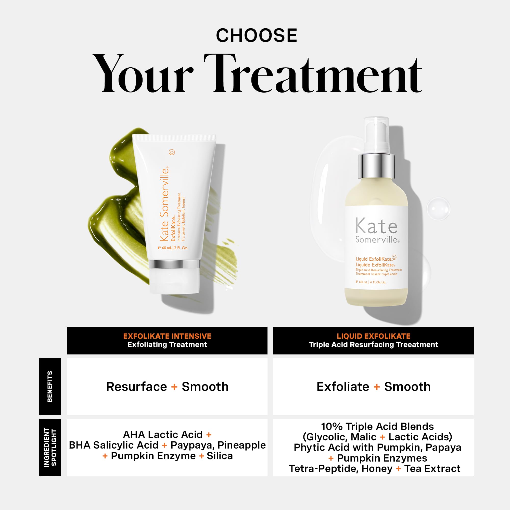 Kate Somerville ExfoliKate Intensive Scrub featuring fruit enzymes in action