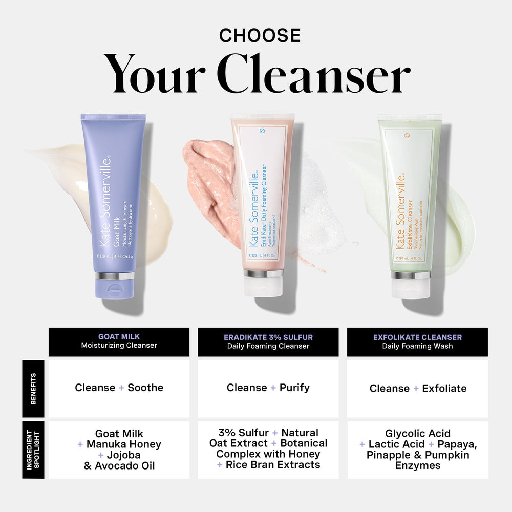Kate Somerville Goat Milk Moisturizing Cleanser box packaging on display.