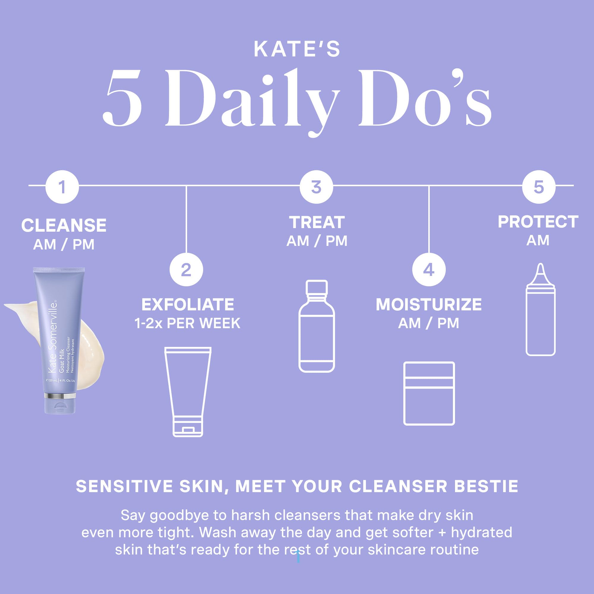 Spa-like bathroom setup with Kate Somerville Goat Milk Moisturizing Cleanser for routine use.