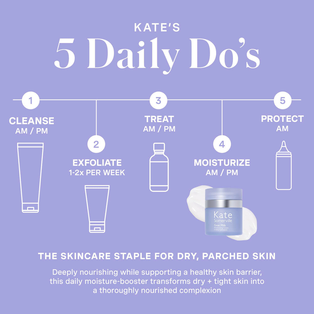 Kate Somerville Goat Milk Moisturizing Cream two-step skincare setup for daytime and nighttime use.