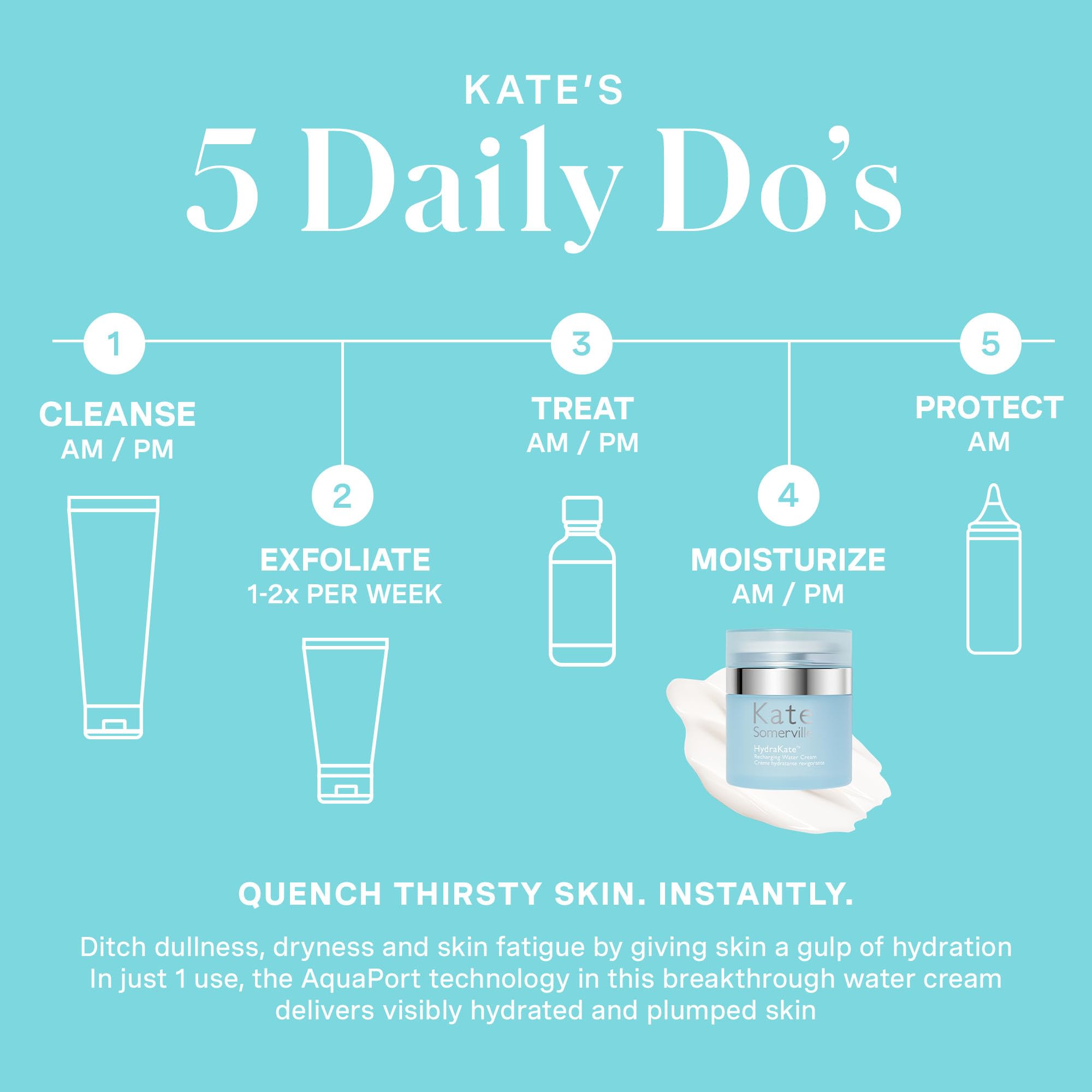 Morning routine with HydraKate for daytime hydration boost