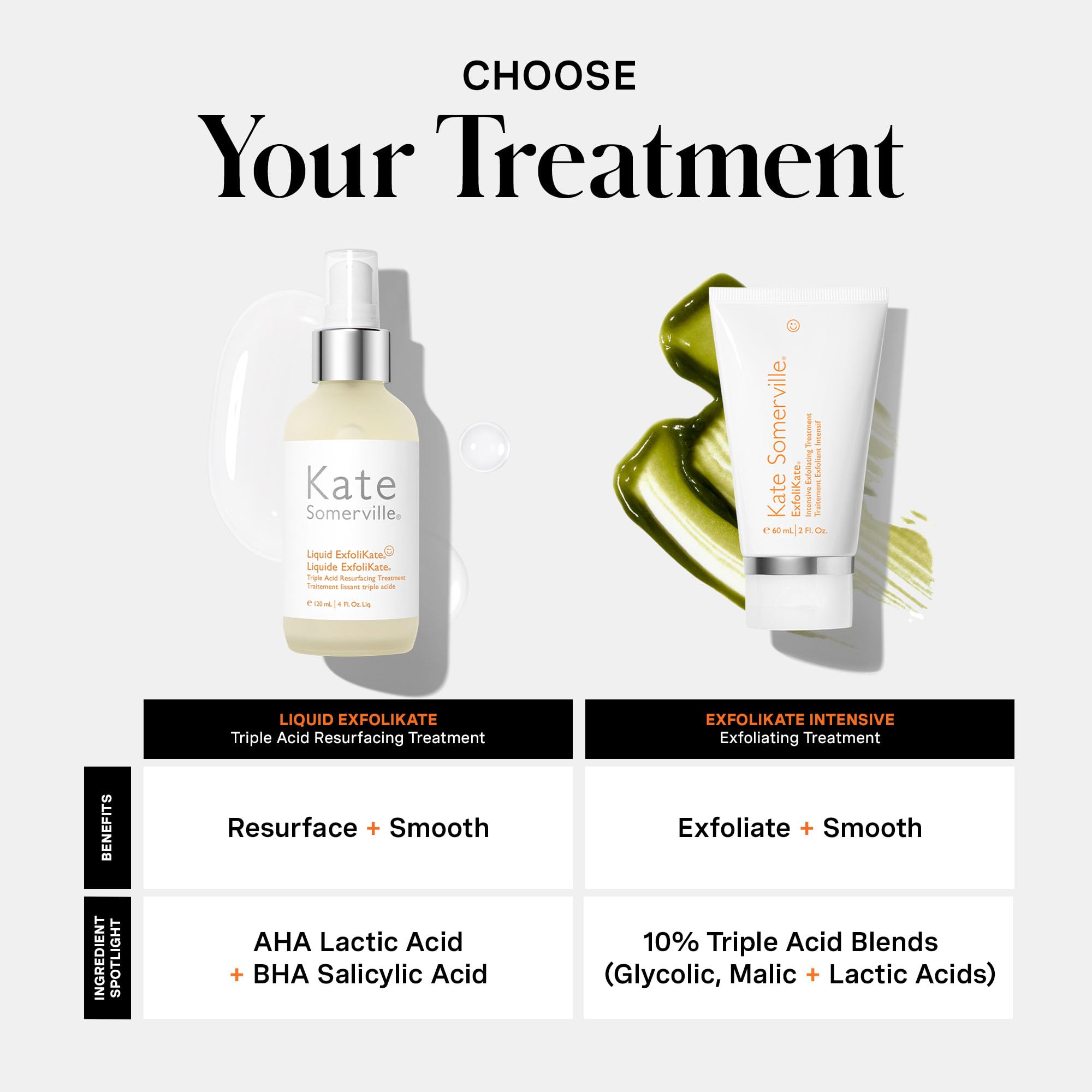 Fresh fruit enzymes highlight natural exfoliation in Kate Somerville formula