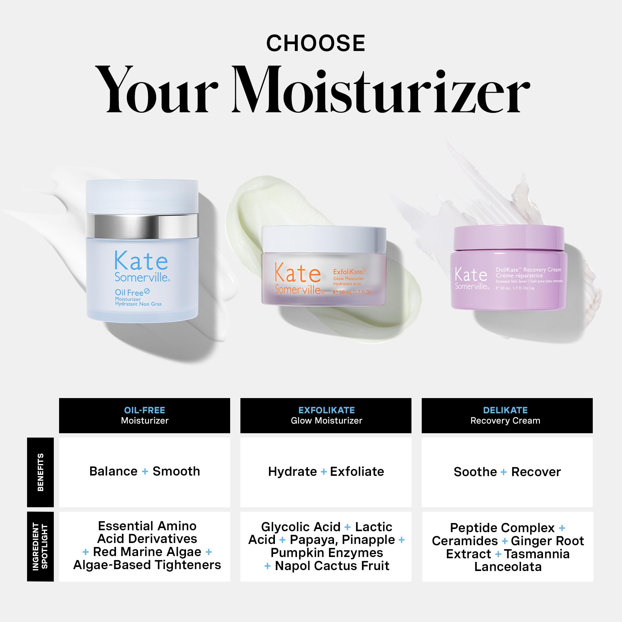 Night routine with Kate Somerville Oil Free Moisturizer for oil control