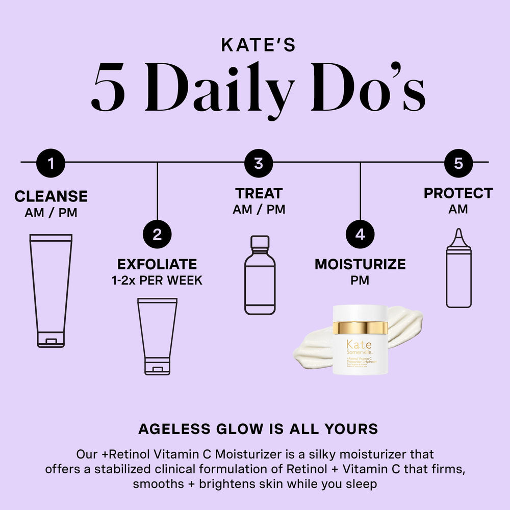 Kate Somerville Retinol Vitamin C Moisturizer close-up texture shows non-greasy absorption.
