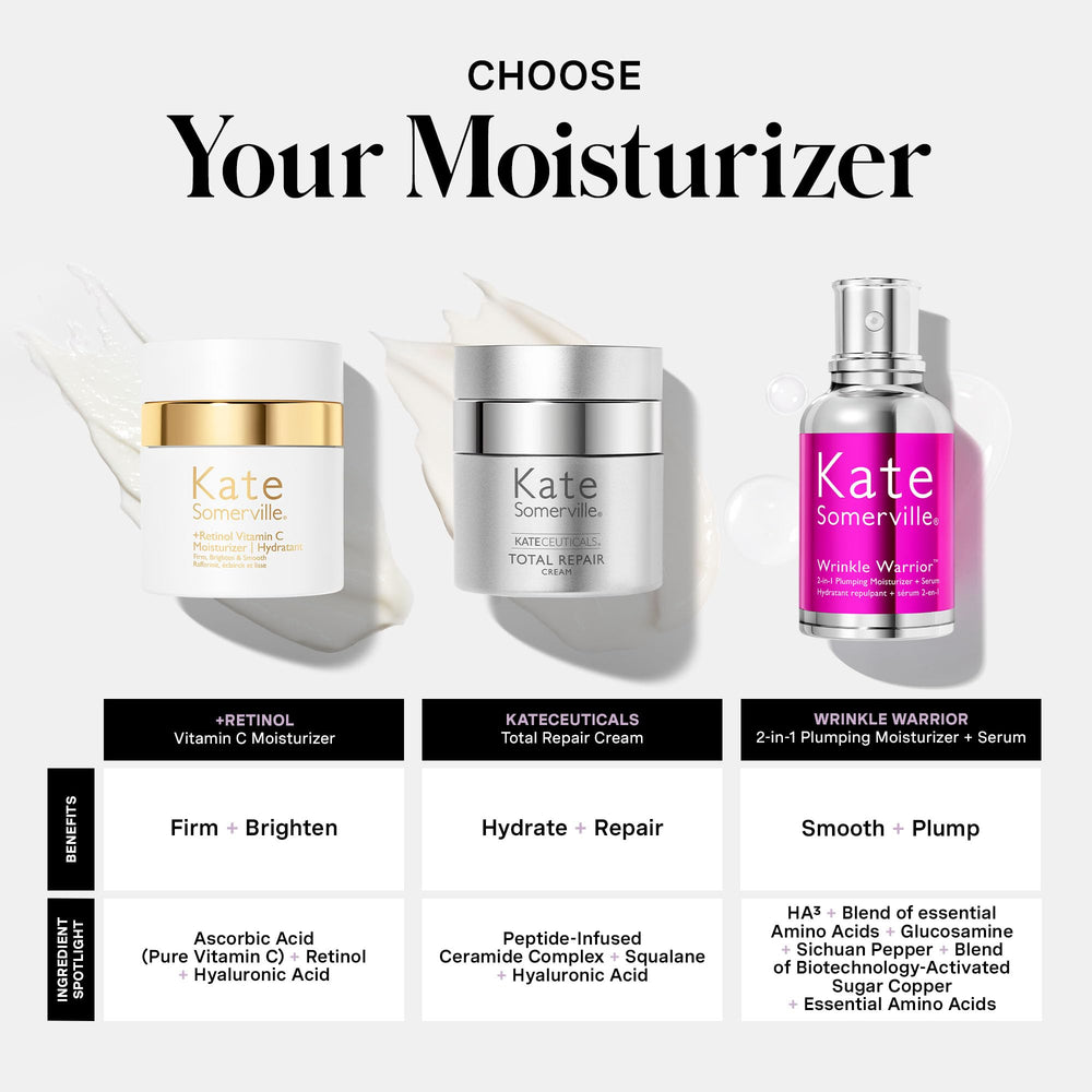 Kate Somerville Retinol Vitamin C Moisturizer face-neck usage highlights comprehensive care.