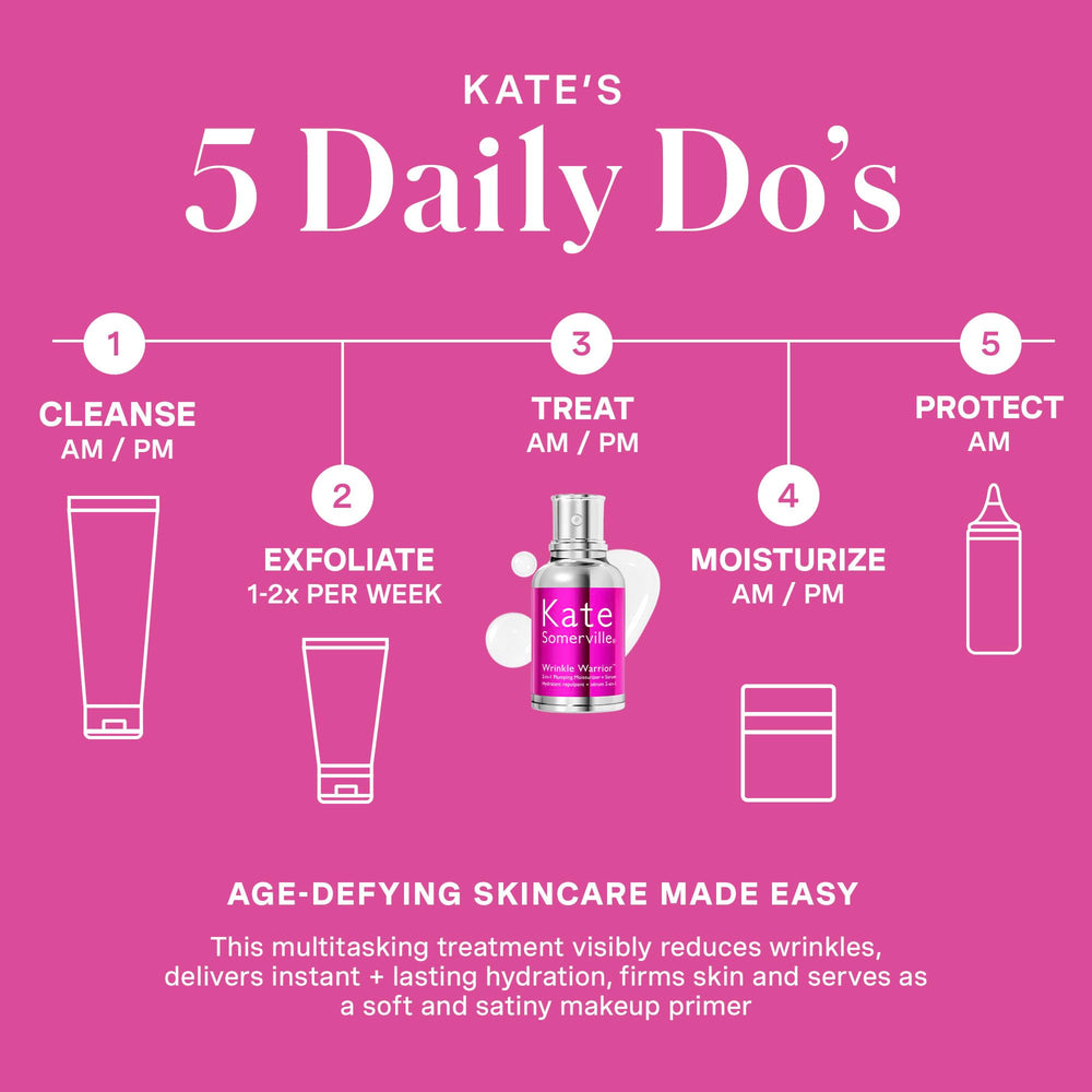 Kate Somerville Wrinkle Warrior clinic-inspired packaging conveys premium skincare