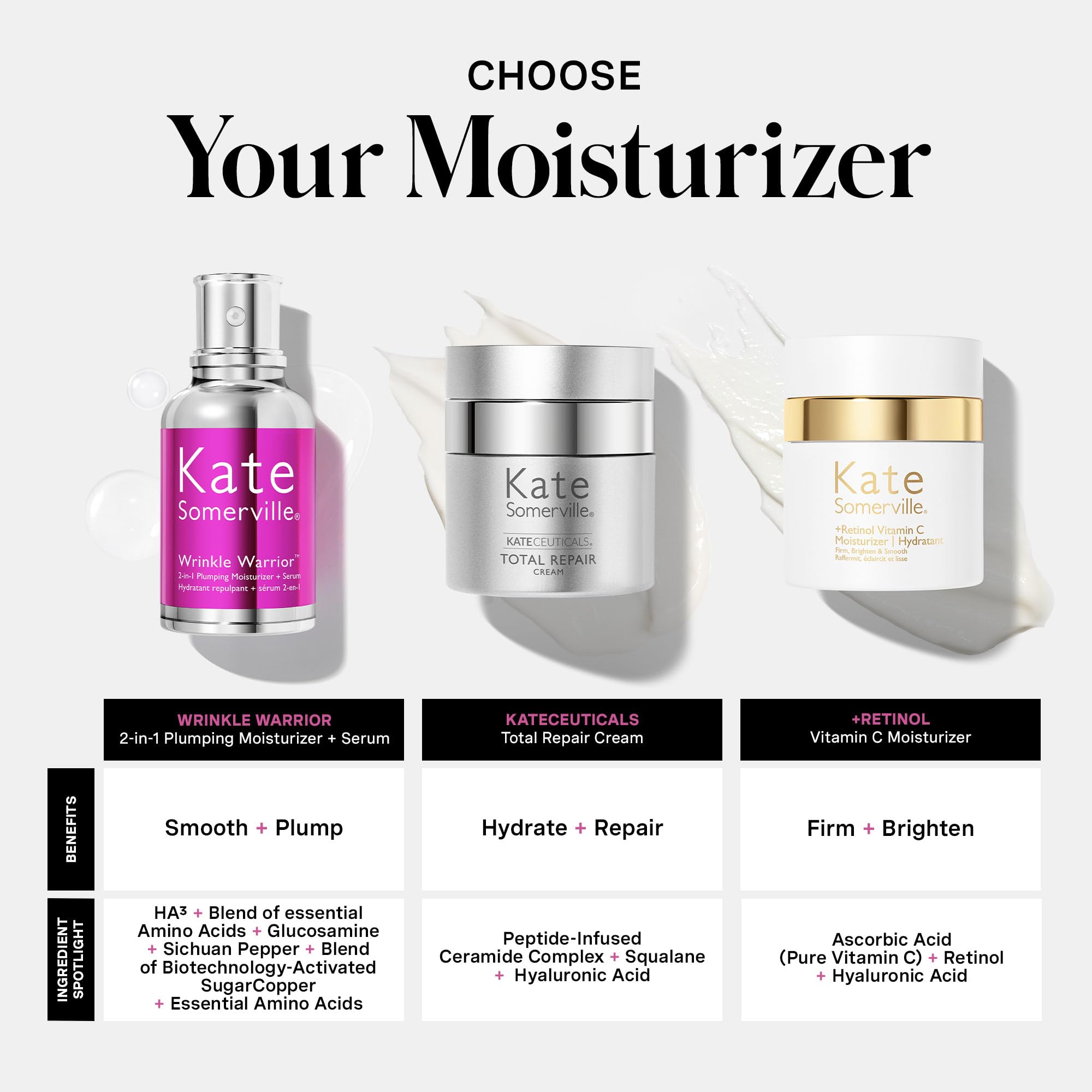 Kate Somerville Wrinkle Warrior night routine moment hints at overnight firming potential