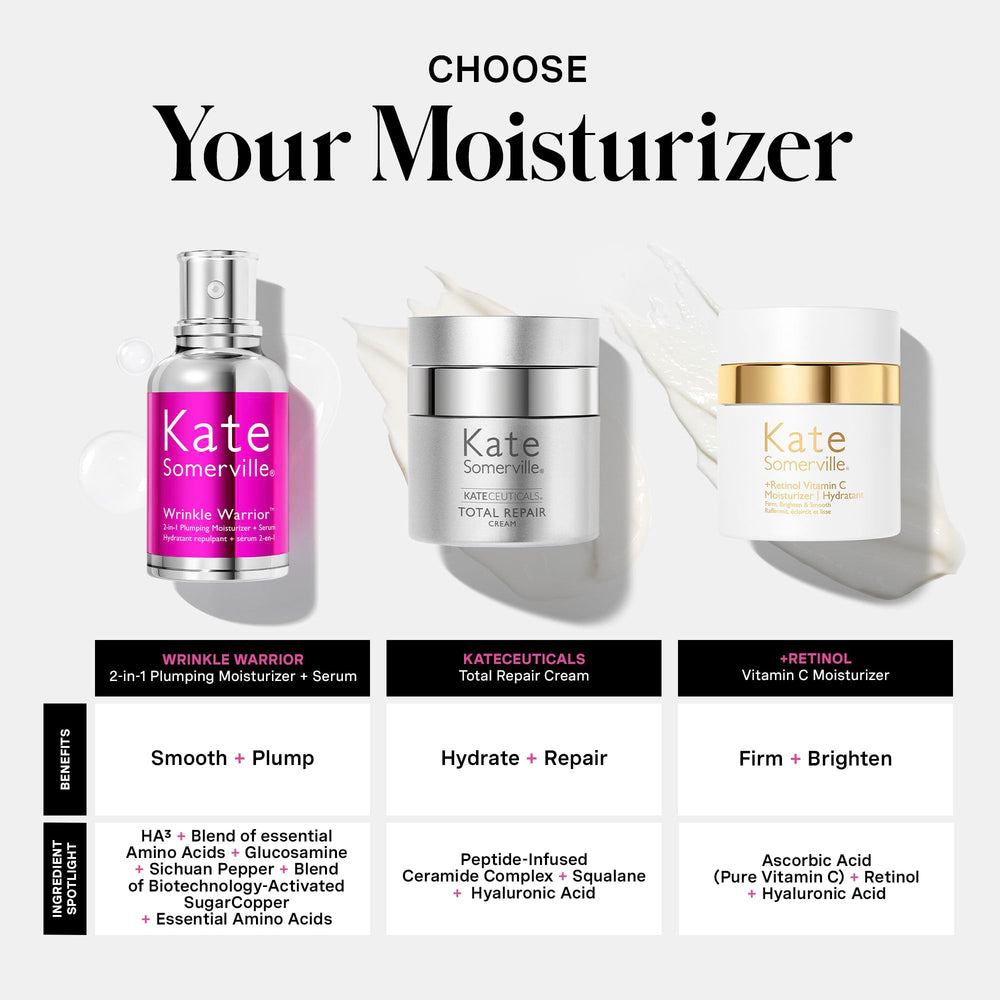 Kate Somerville Wrinkle Warrior night routine moment hints at overnight firming potential