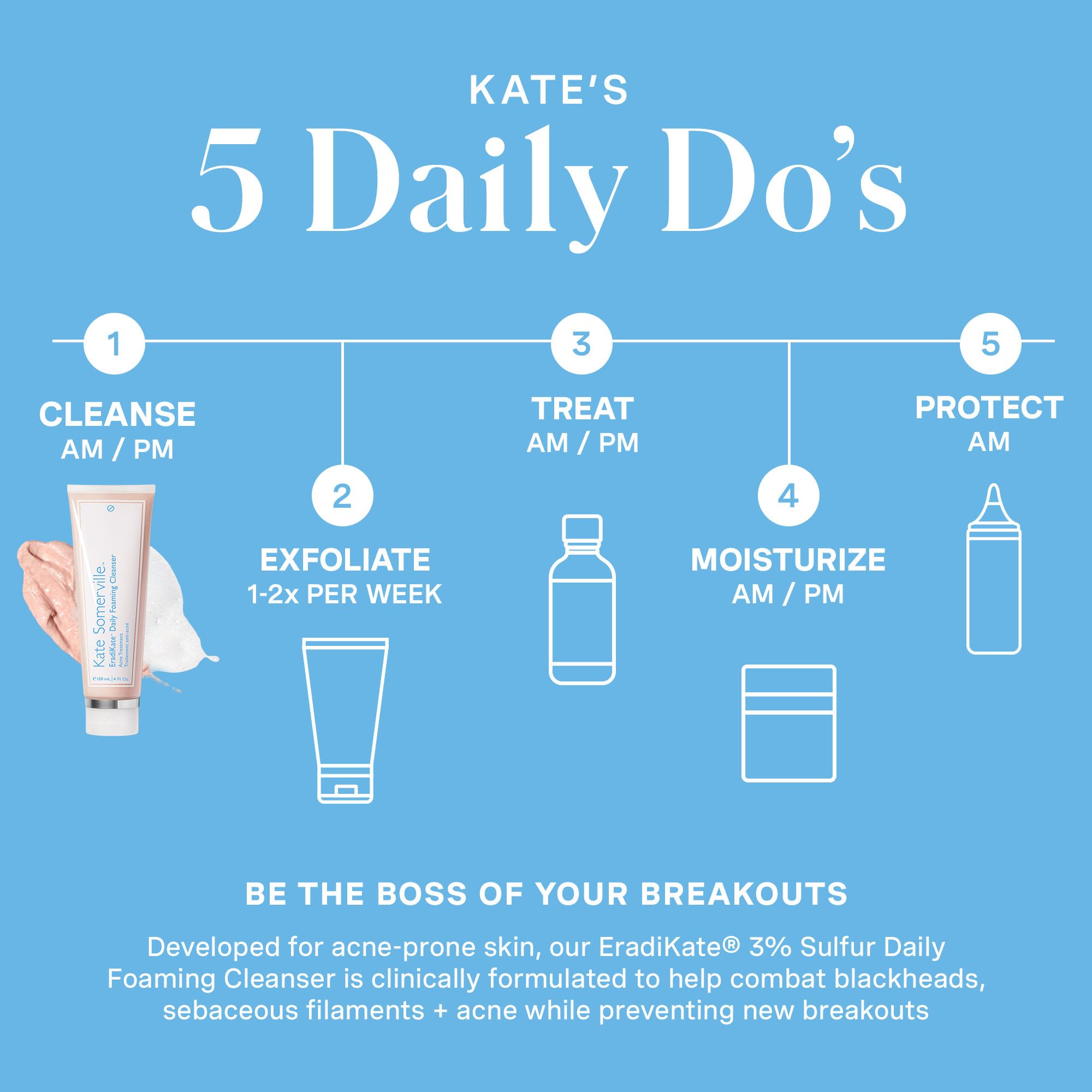 Kate Somerville EradiKate foam-lather closeup communicates rich cleansing action.