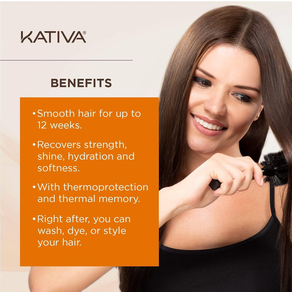 KATIVA kit packaging complete image conveys all-in-one solution for frizz control.