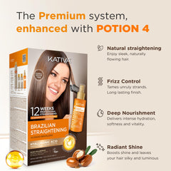 KATIVA kit instruction image guides step-by-step treatment for smoother, manageable hair at home.