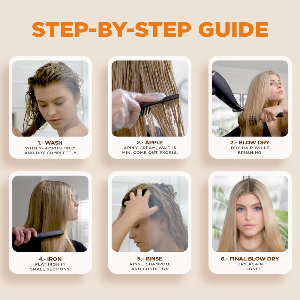 KATIVA kit step-2 application highlights smoothing with natural movement.