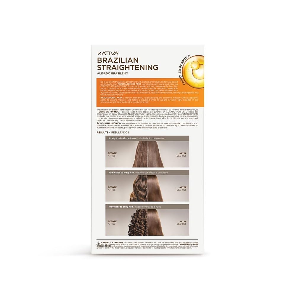 Kativa straightening process step-by-step depiction for at-home use