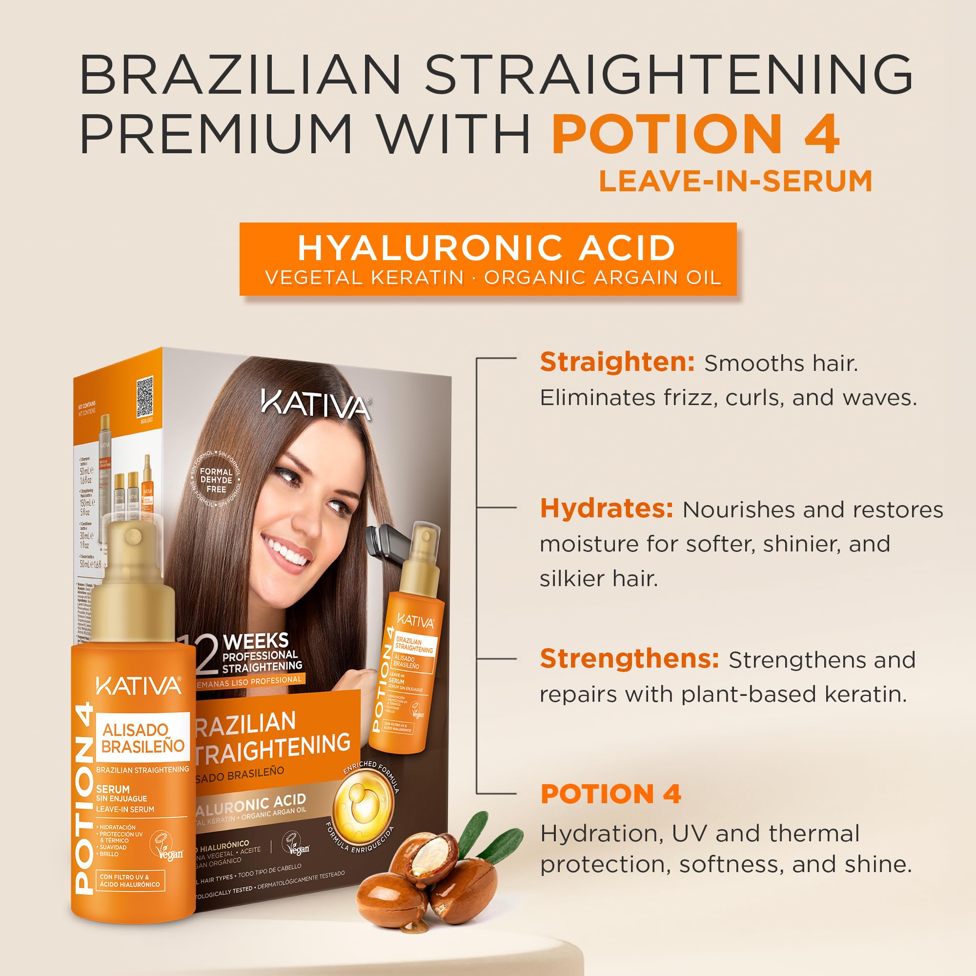 KATIVA keratin treatment application gloves demonstrate easy, precise product application.