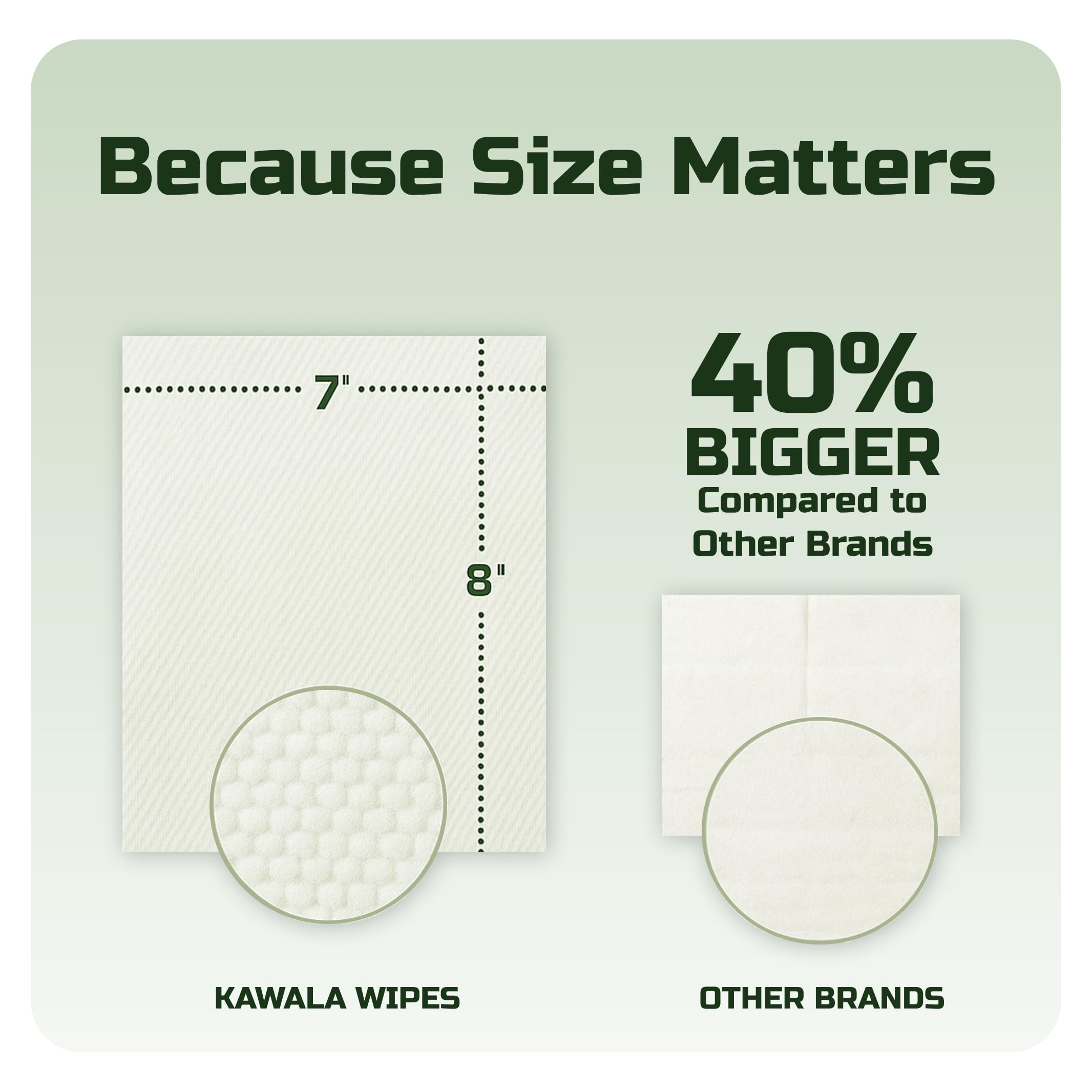 Kawala Men’s Face Wipes resealable pouch close-up emphasizing long-lasting freshness.