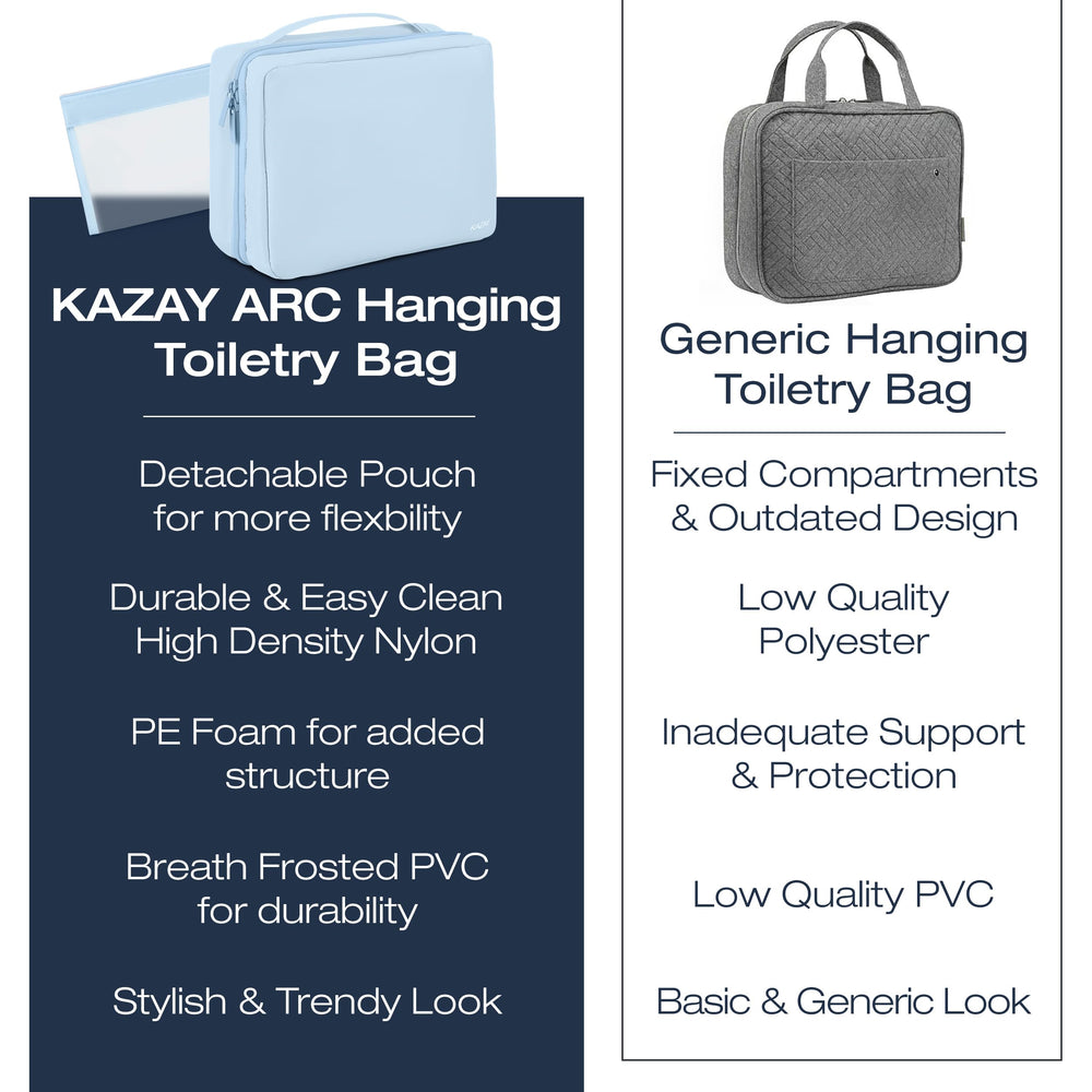 KAZAY spacious compartments fit toiletries without adding bulk