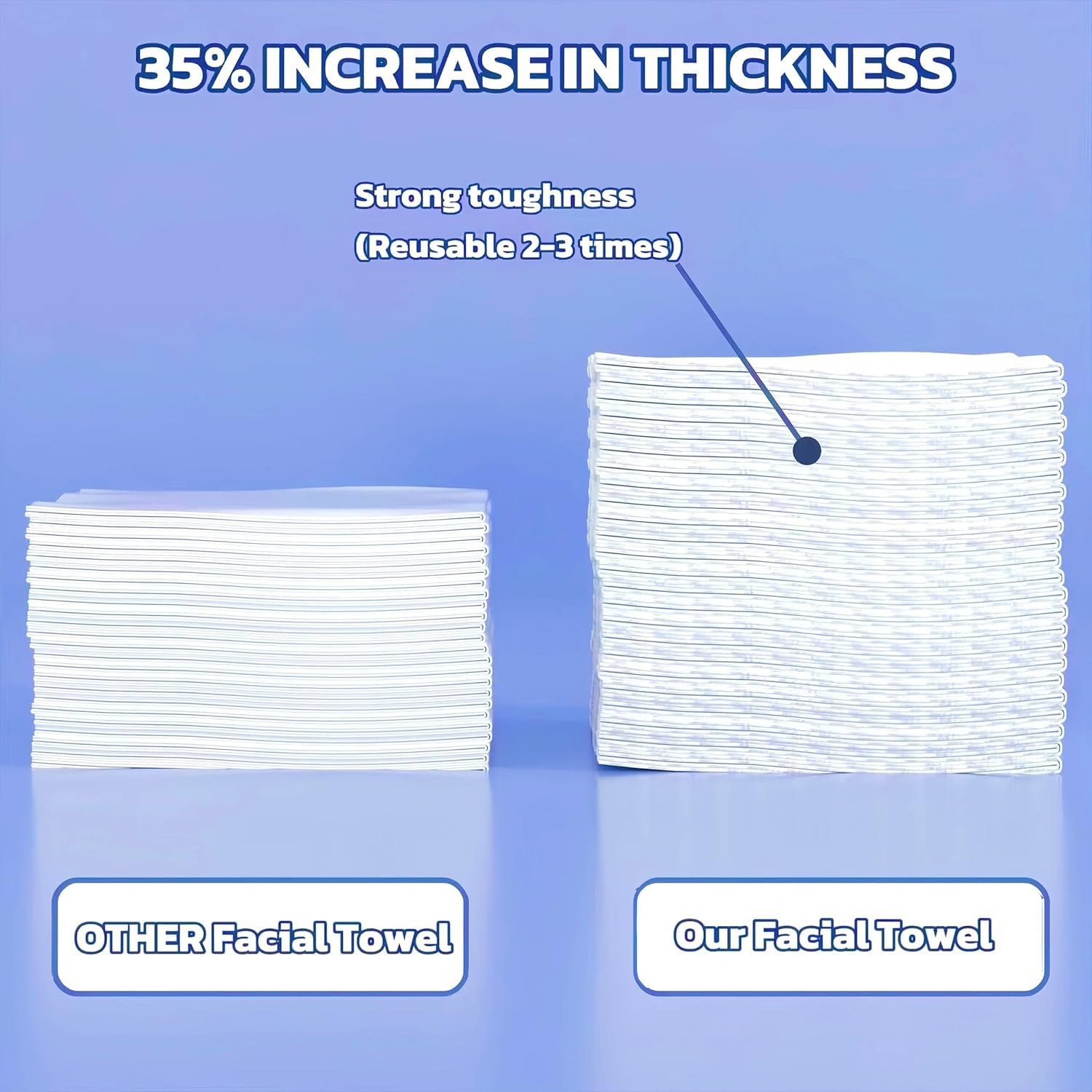 KeeiZoes towels suit baby care and gentle cleaning tasks.