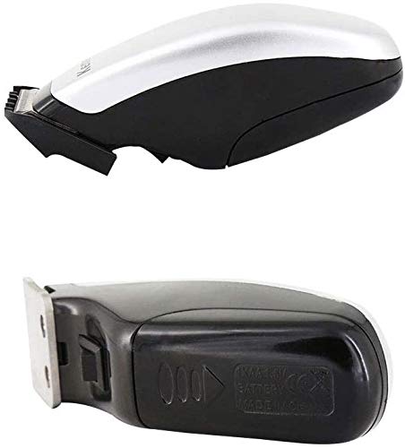 Gift-ready packaging of KEMEI Mini Clippers emphasizes holiday gifting and practicality.