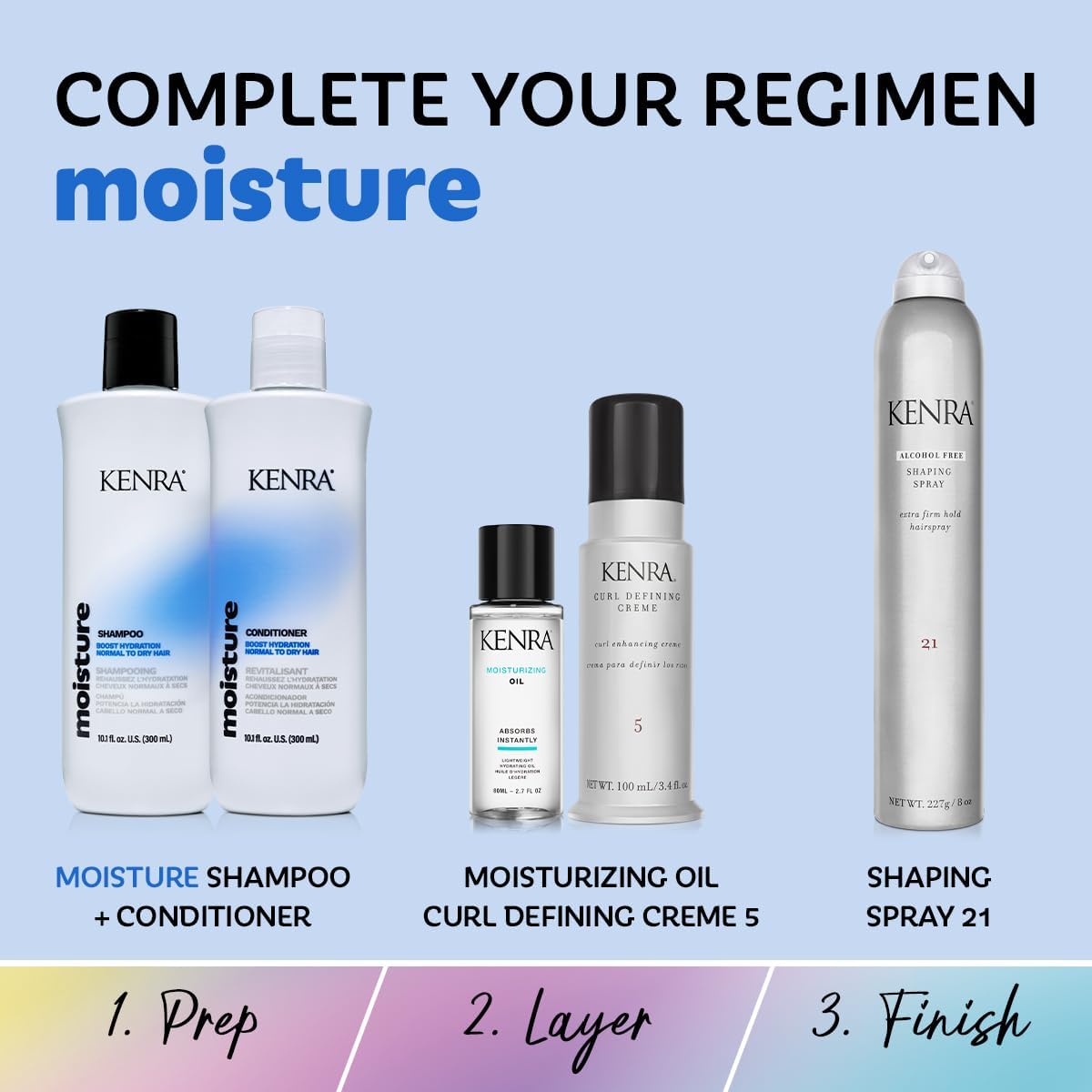 Kenra leaves hair nourished, soft, and smooth without heaviness.
