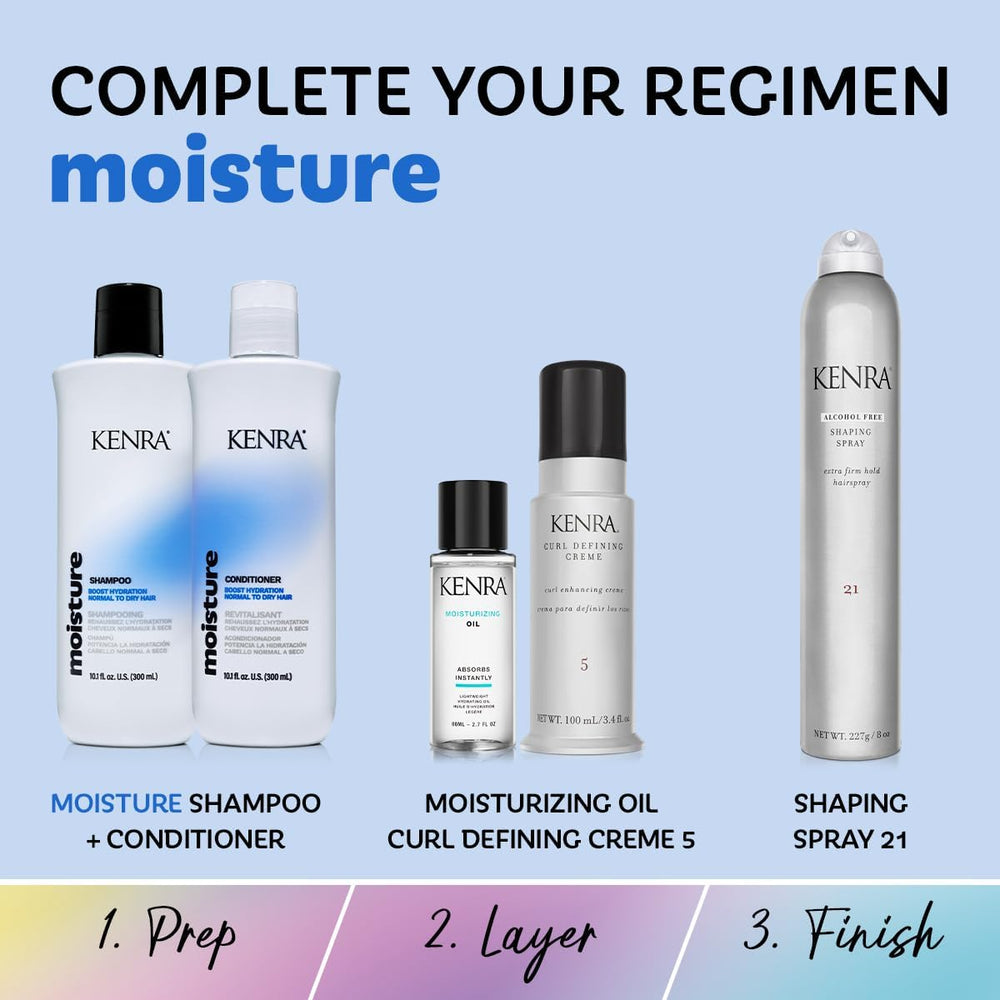 Kenra leaves hair nourished, soft, and smooth without heaviness.
