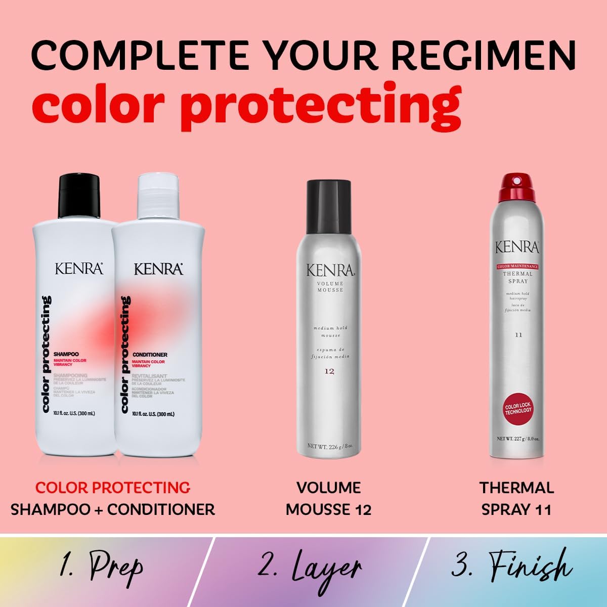 Kenra pH-balanced system benefits healthy-toned hair