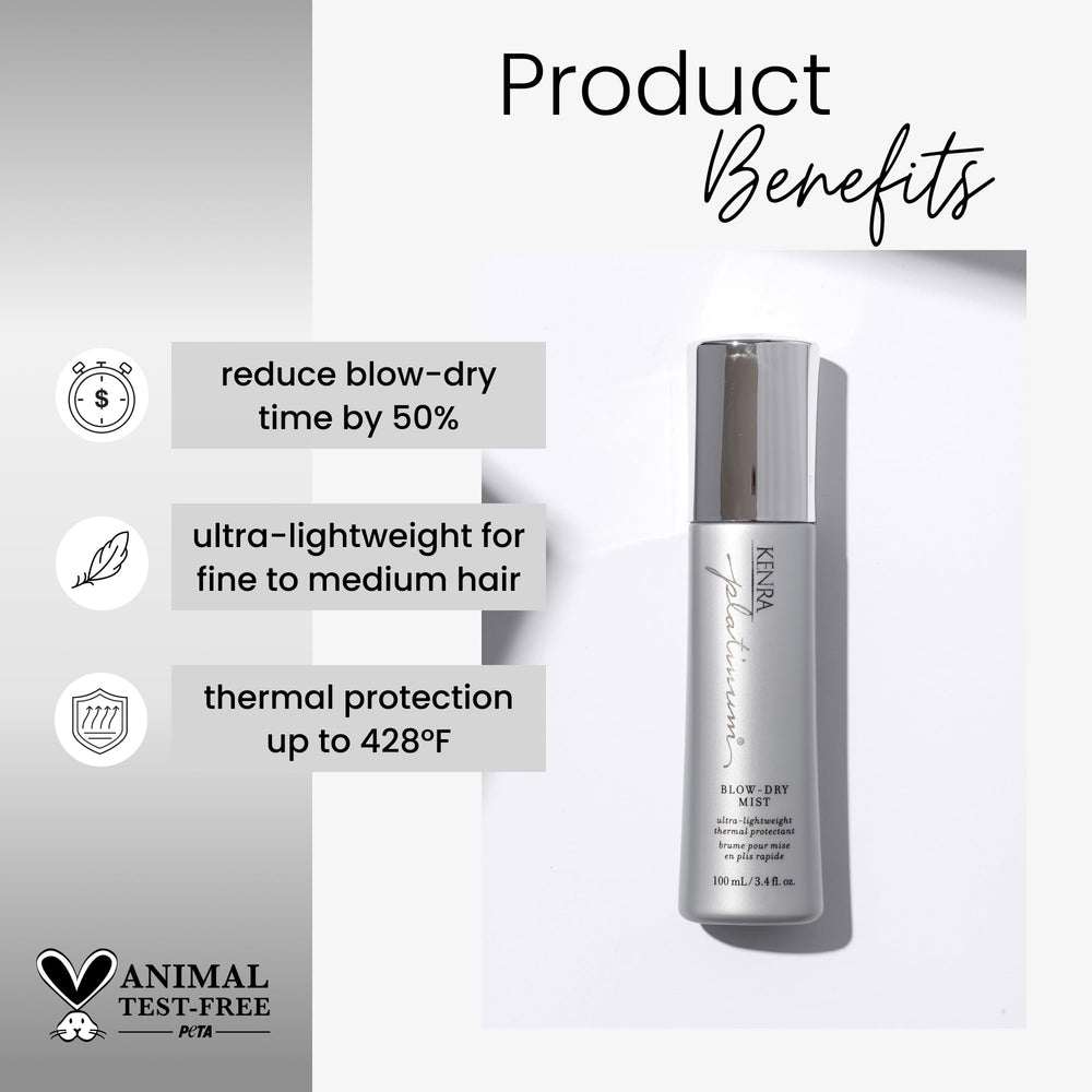 Kenra Platinum Blow-Dry Mist bottle detail highlighting detangling