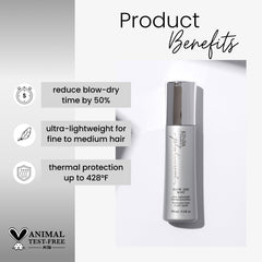 Kenra Platinum Blow-Dry Mist bottle detail highlighting detangling