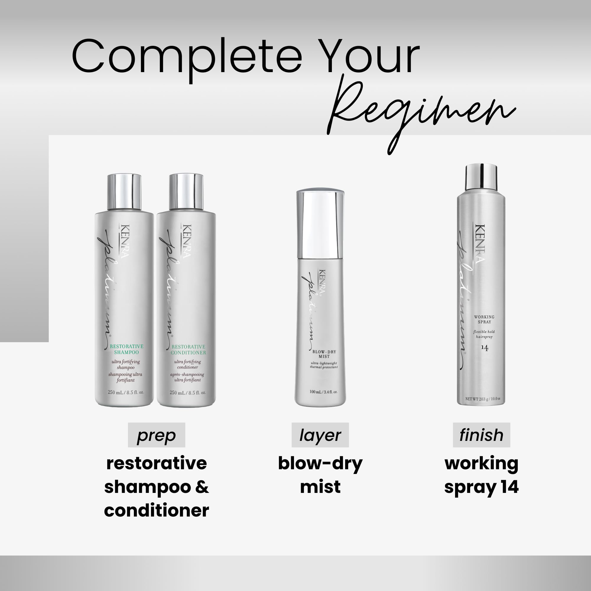 Kenra Platinum Blow-Dry Mist demonstrates frizz control in humidity