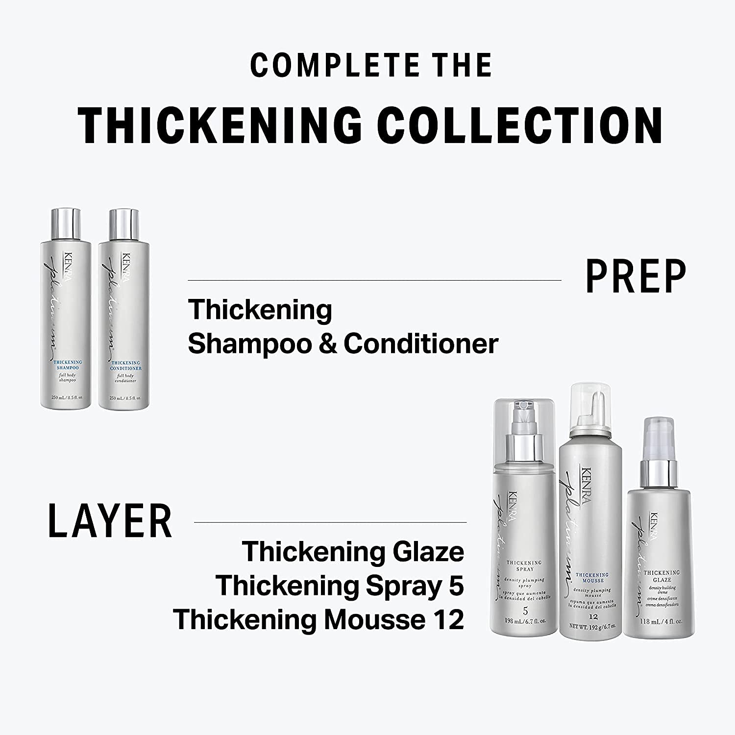 Kenra Platinum Thickening Shampoo bottle close-up emphasizes color-safe, sulfate-free formula.