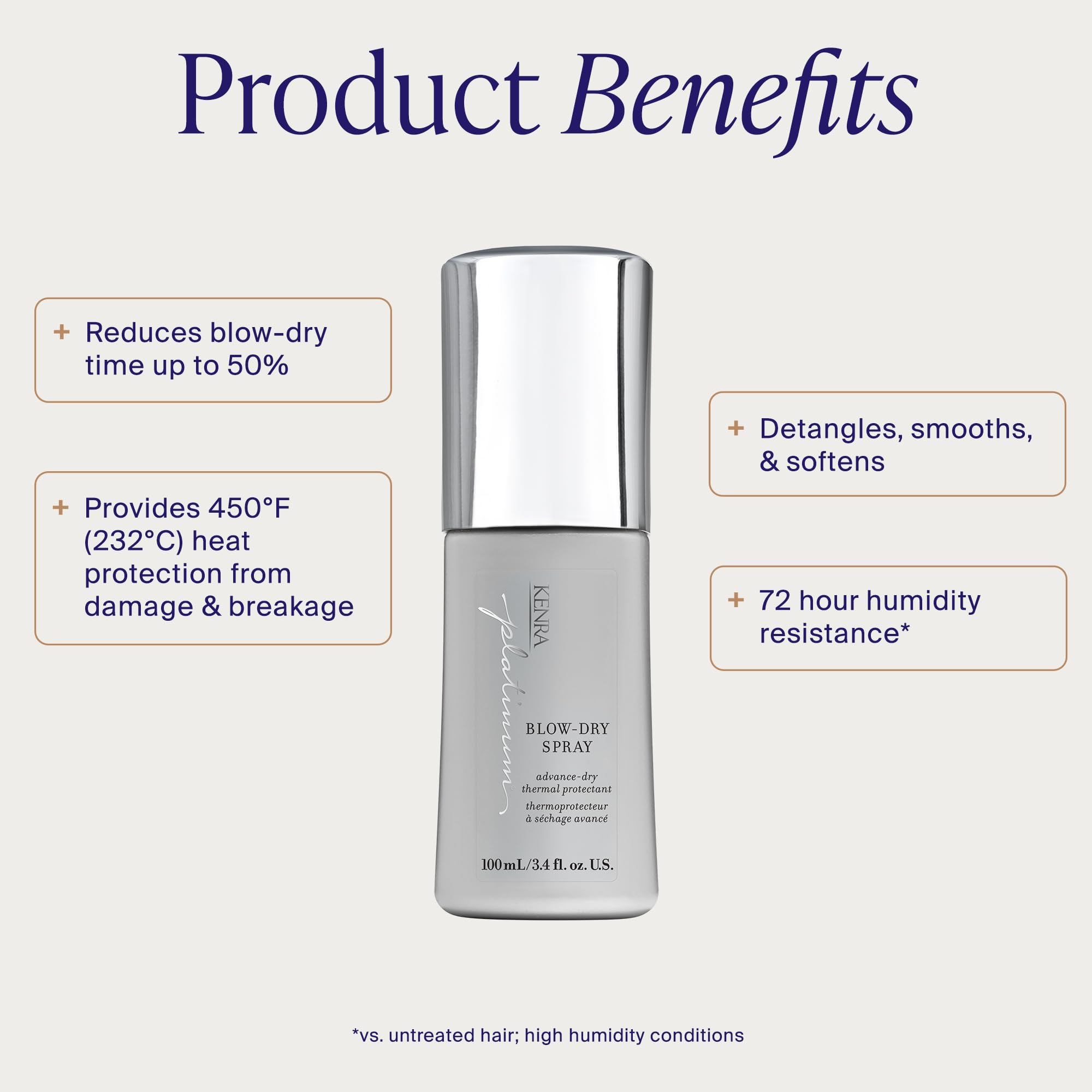 Kenra mist spraying from nozzle for even coverage and faster drying