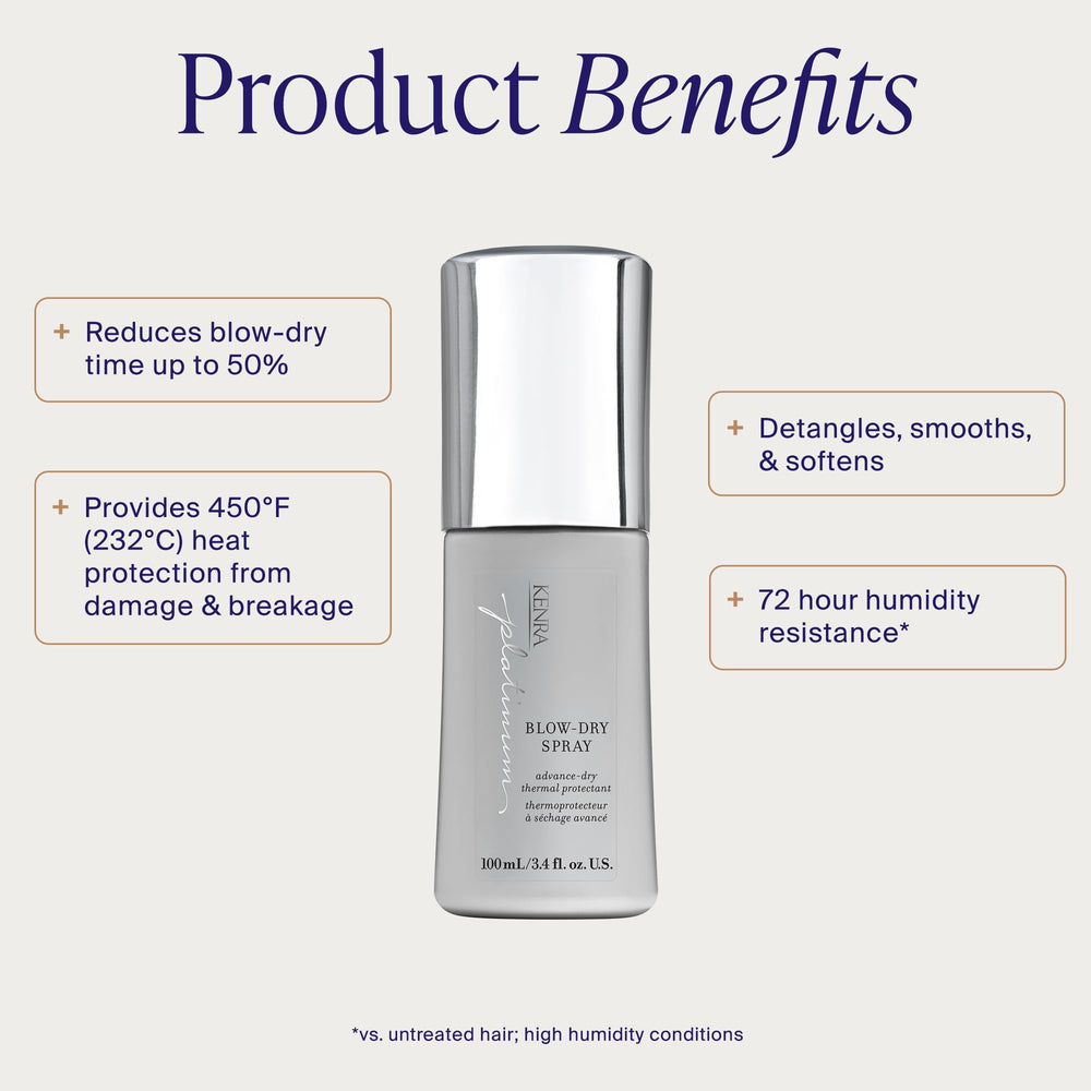 Kenra mist spraying from nozzle for even coverage and faster drying
