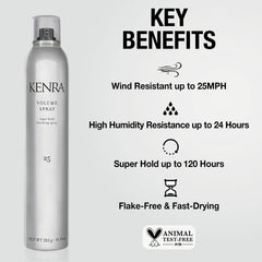 Kenra Volume Spray 25 nozzle enables precise, even application.