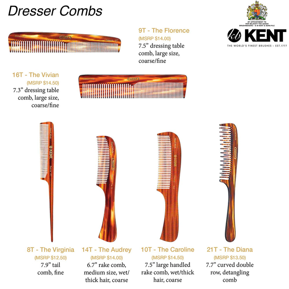 Kent Royal Warrant heritage reflects craftsmanship in every detangling session.